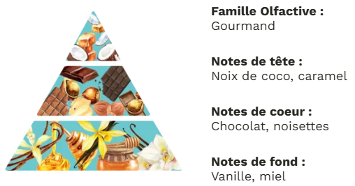 Savon CHOCO-NOISETTE